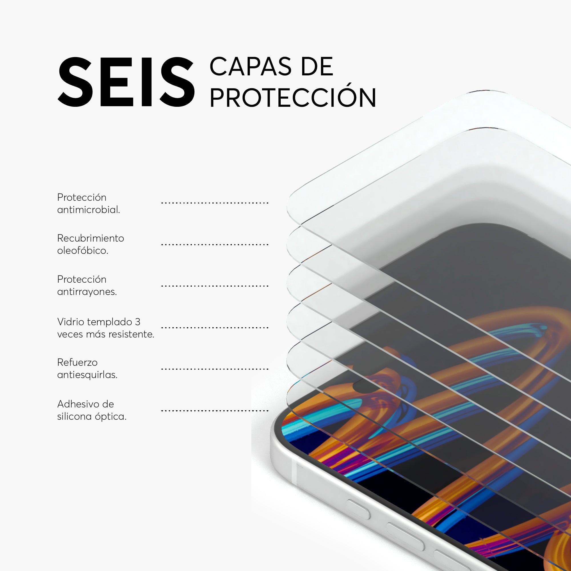GlassGuard ion+ para iPhone 16 Series