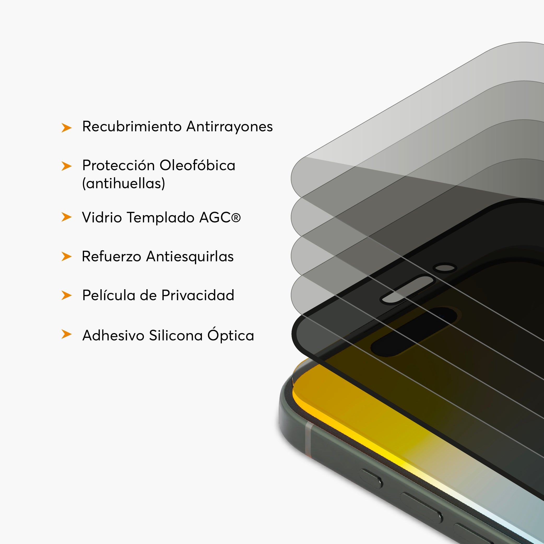 PrivacyGuard para iPhone 15 Series