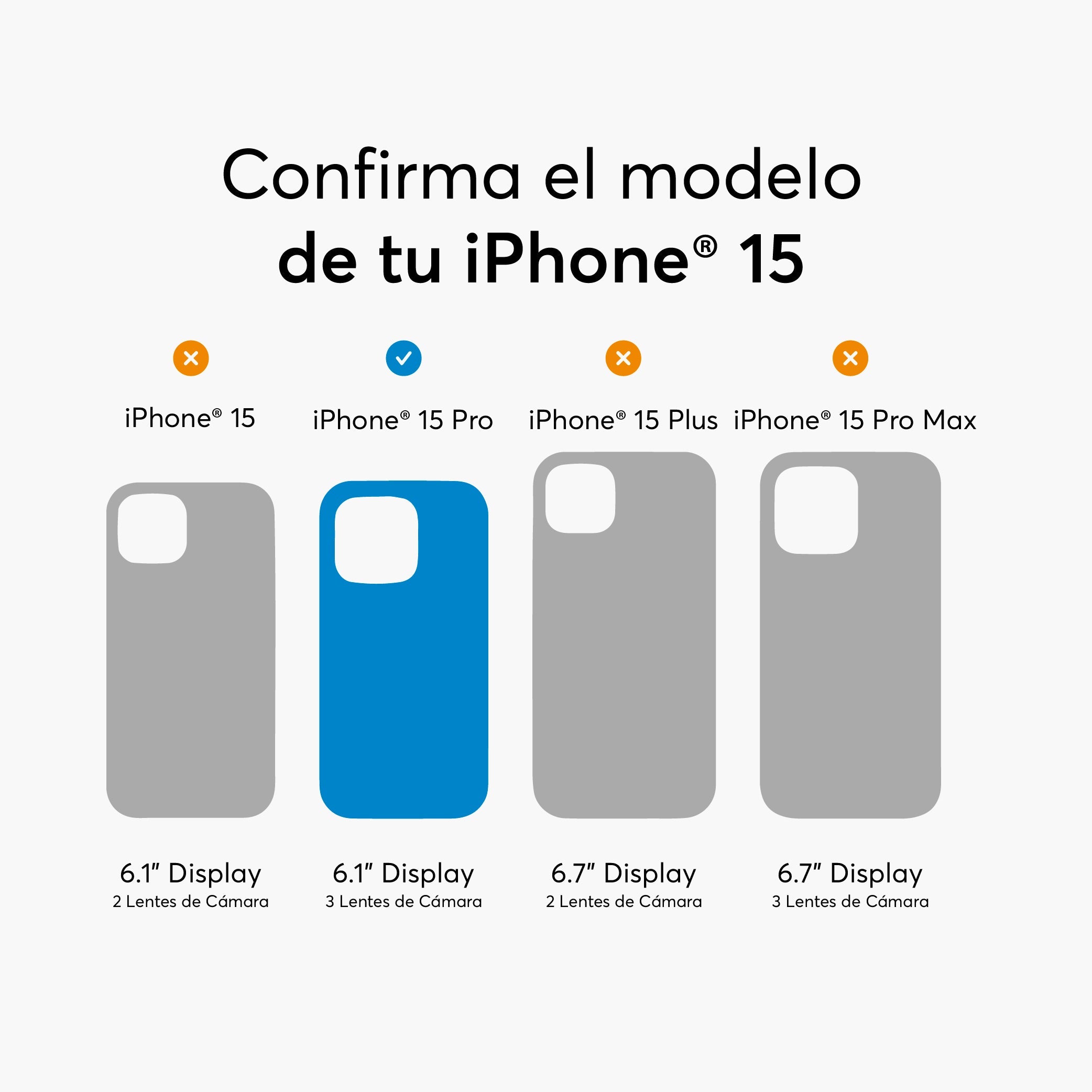 PrivacyGuard para iPhone 15 Series