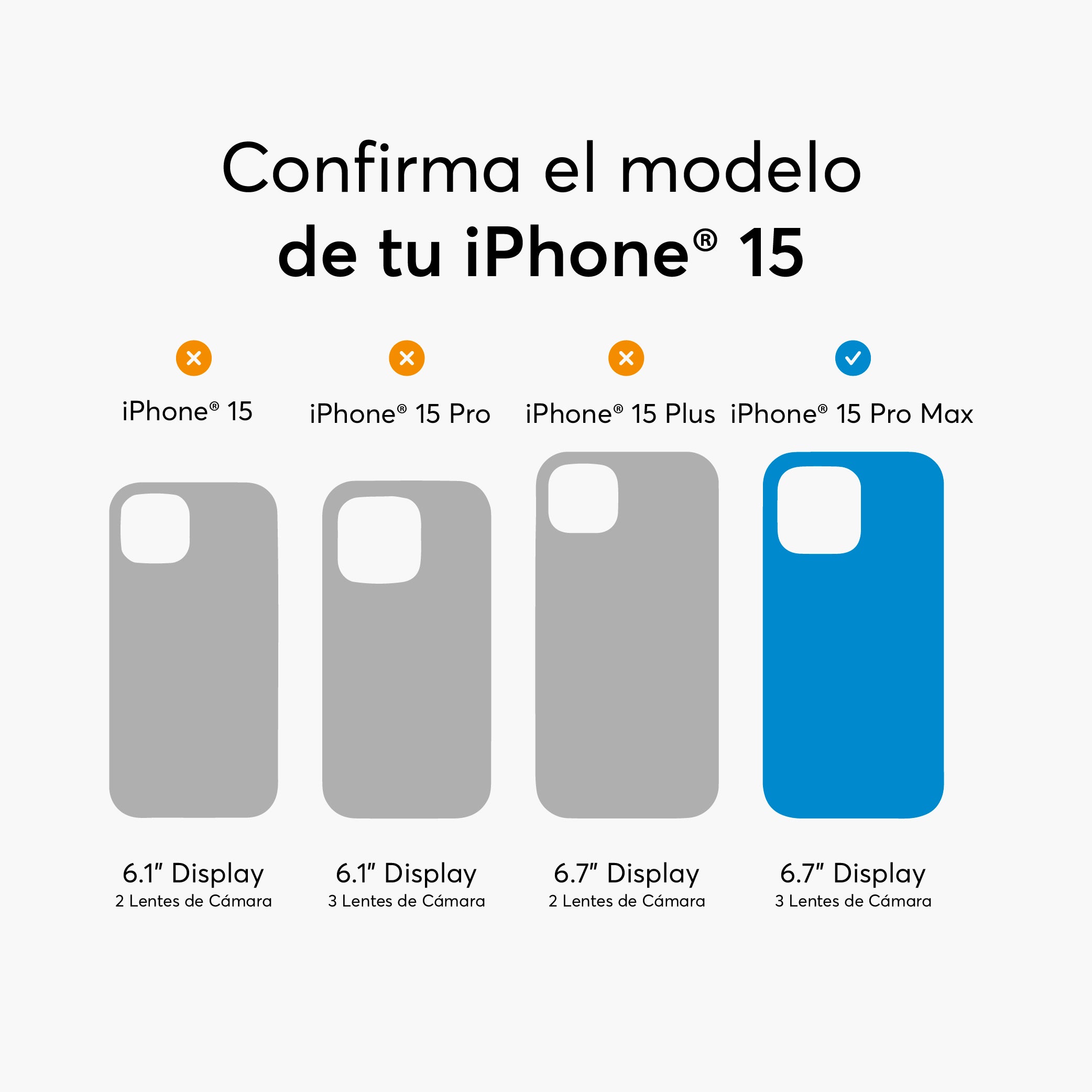 PrivacyGuard para iPhone 15 Series