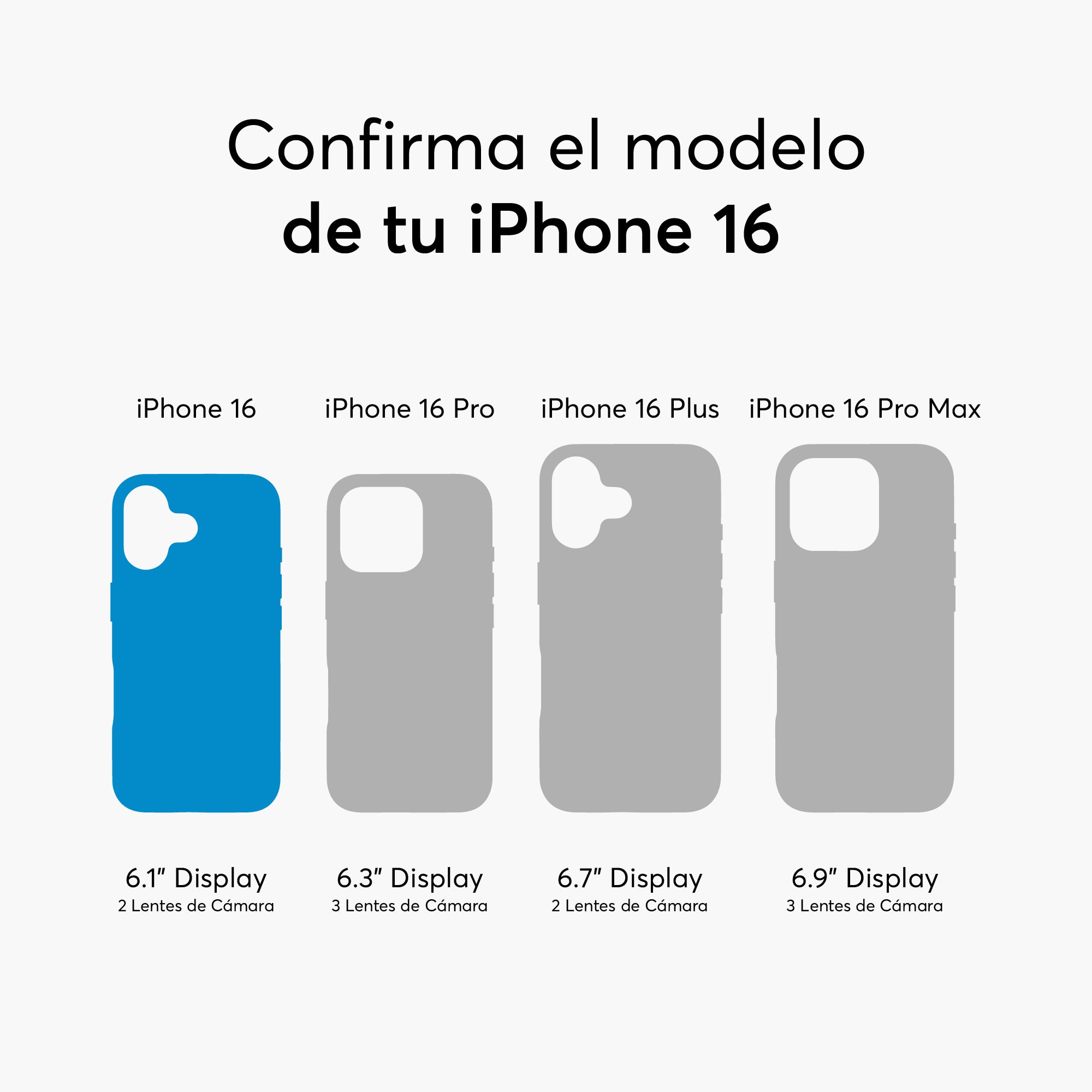 PrivacyGuard para iPhone 16 Series