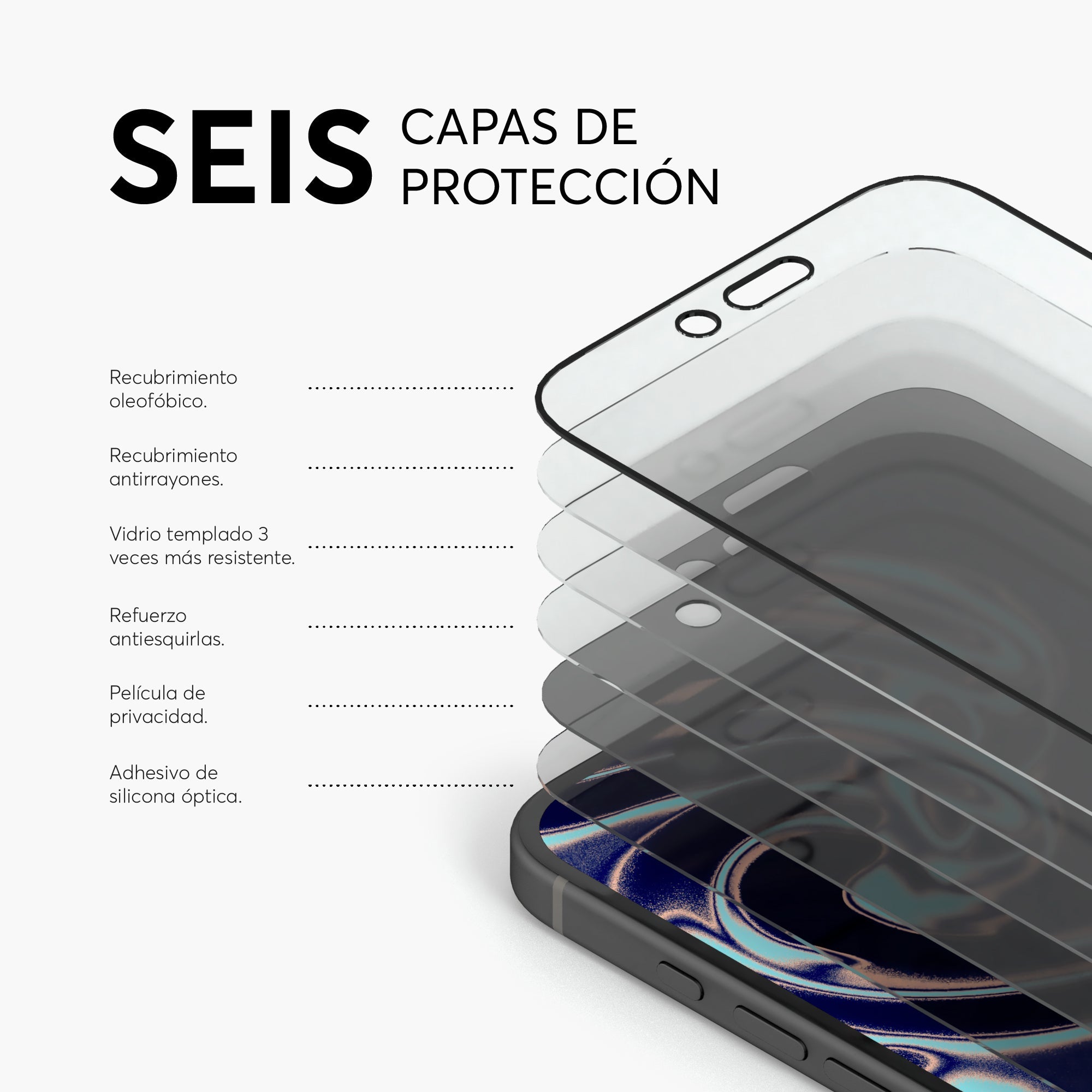 PrivacyGuard para iPhone 16 Series