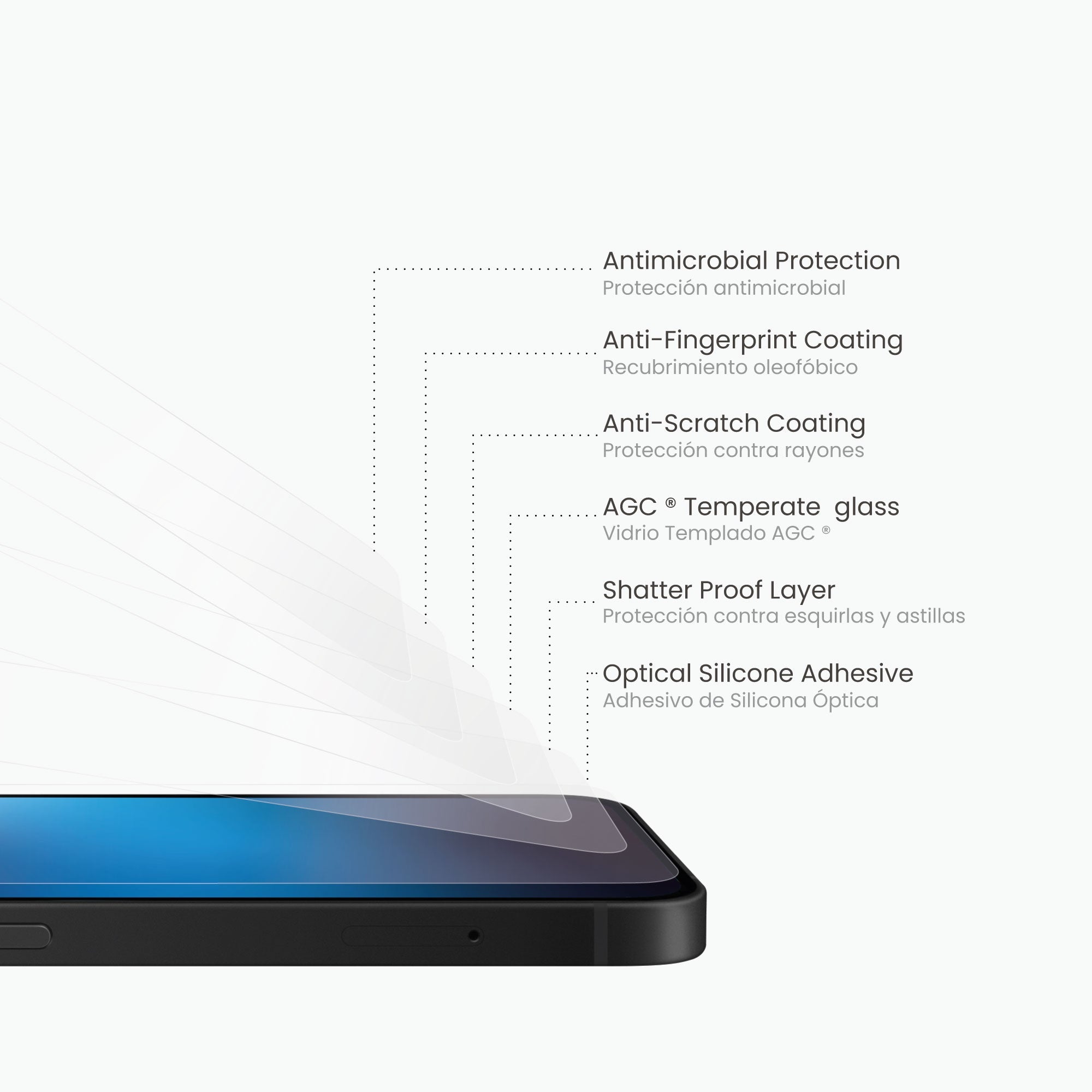 GlassGuard ion+ para iPhone 14, 13 & 16e Series