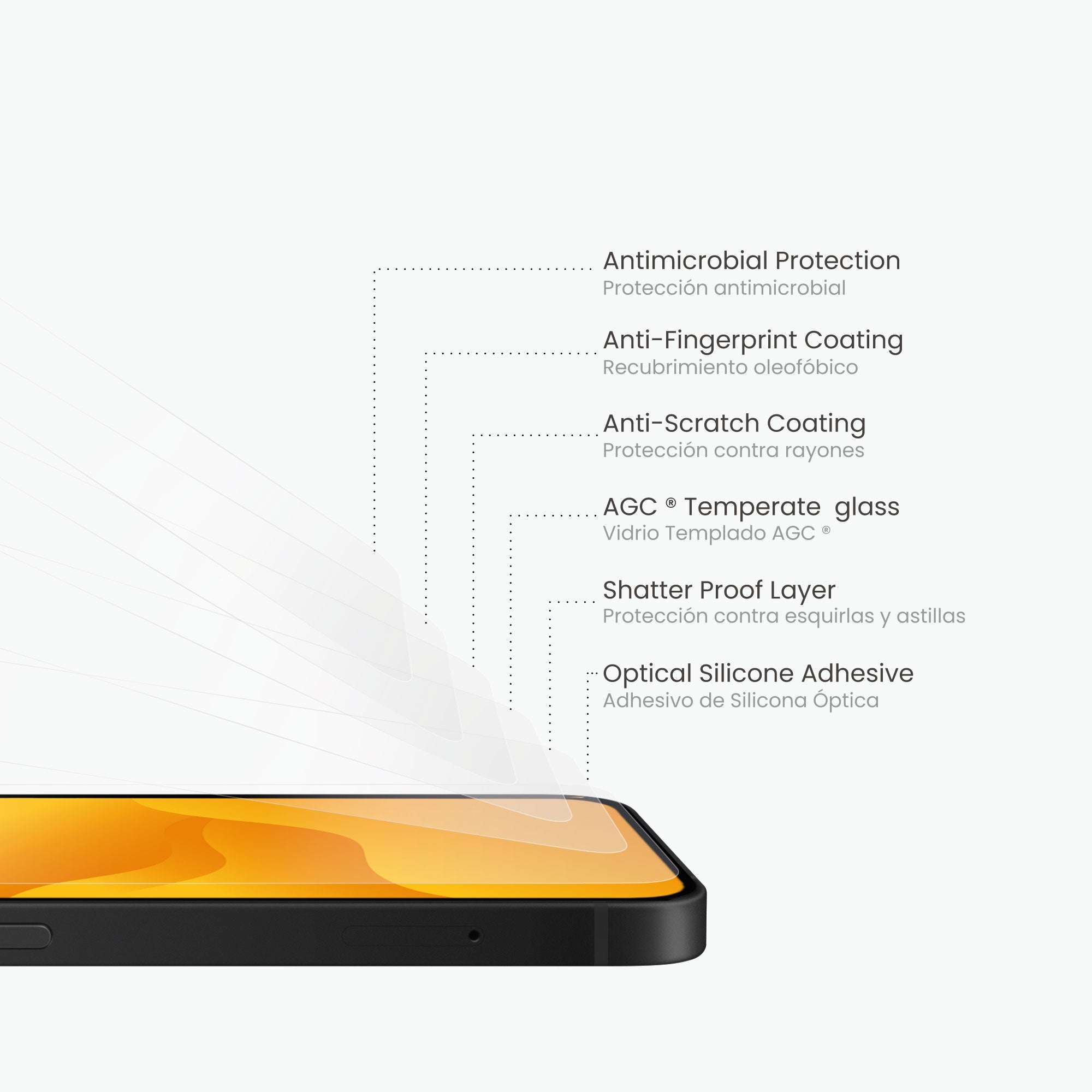 GlassGuard ion+ para iPhone 14, 13 & 16e Series