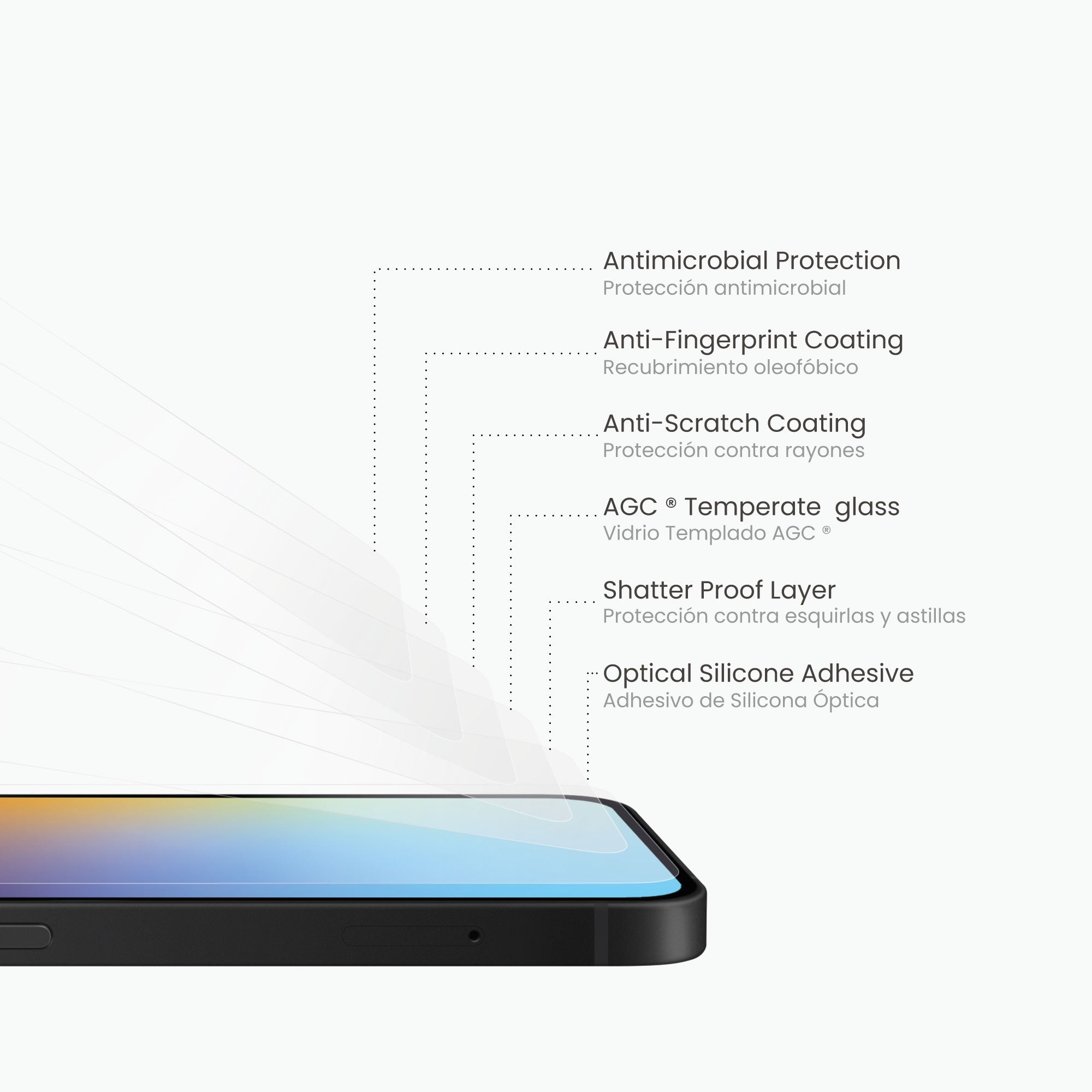 GlassGuard ion+ para iPhone 14, 13 & 16e Series